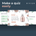 Quiz for iPad